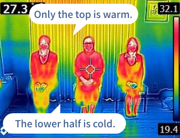 Only the top is warm.The lower half is cold.